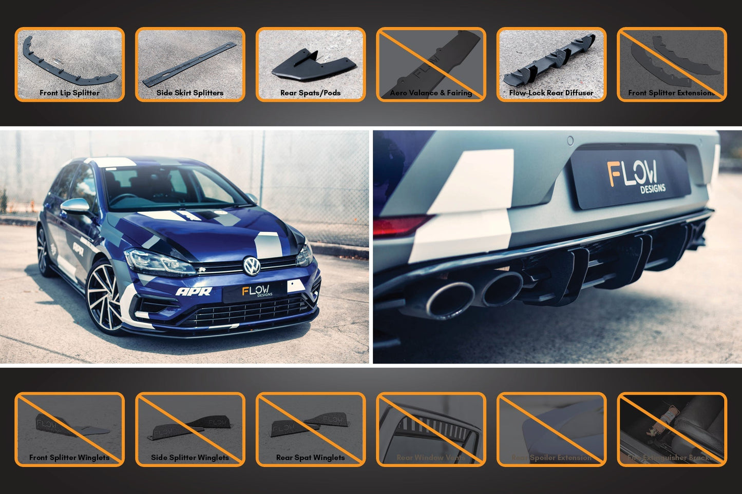 Flow Designs MK7.5 Golf R Full Lip Splitter Set with Flow-Lock Rear Diffuser