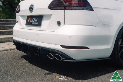 Flow Designs MK7.5 Golf R Wagon Rear Spats (Pair)