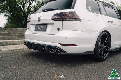Flow Designs MK7.5 Golf R Wagon Rear Spat Winglets (Pair)