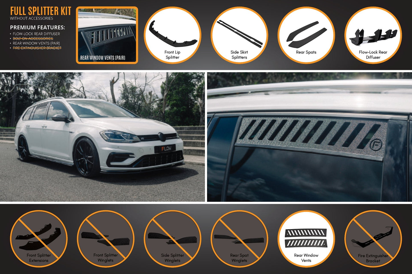 Flow Designs MK7.5 Golf R Wagon Full Lip Splitter Set