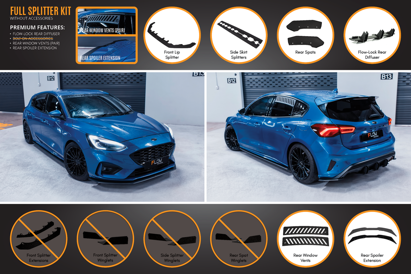 Flow Designs MK4 Focus ST-Line Full Lip Splitter Set