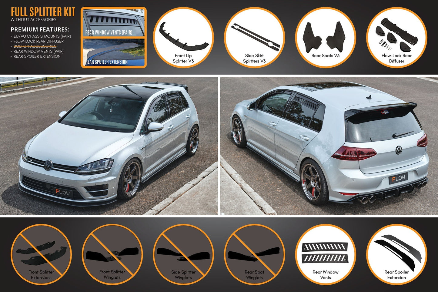 Flow Designs MK7 Golf R (EU/AU) Full Lip Splitter Set