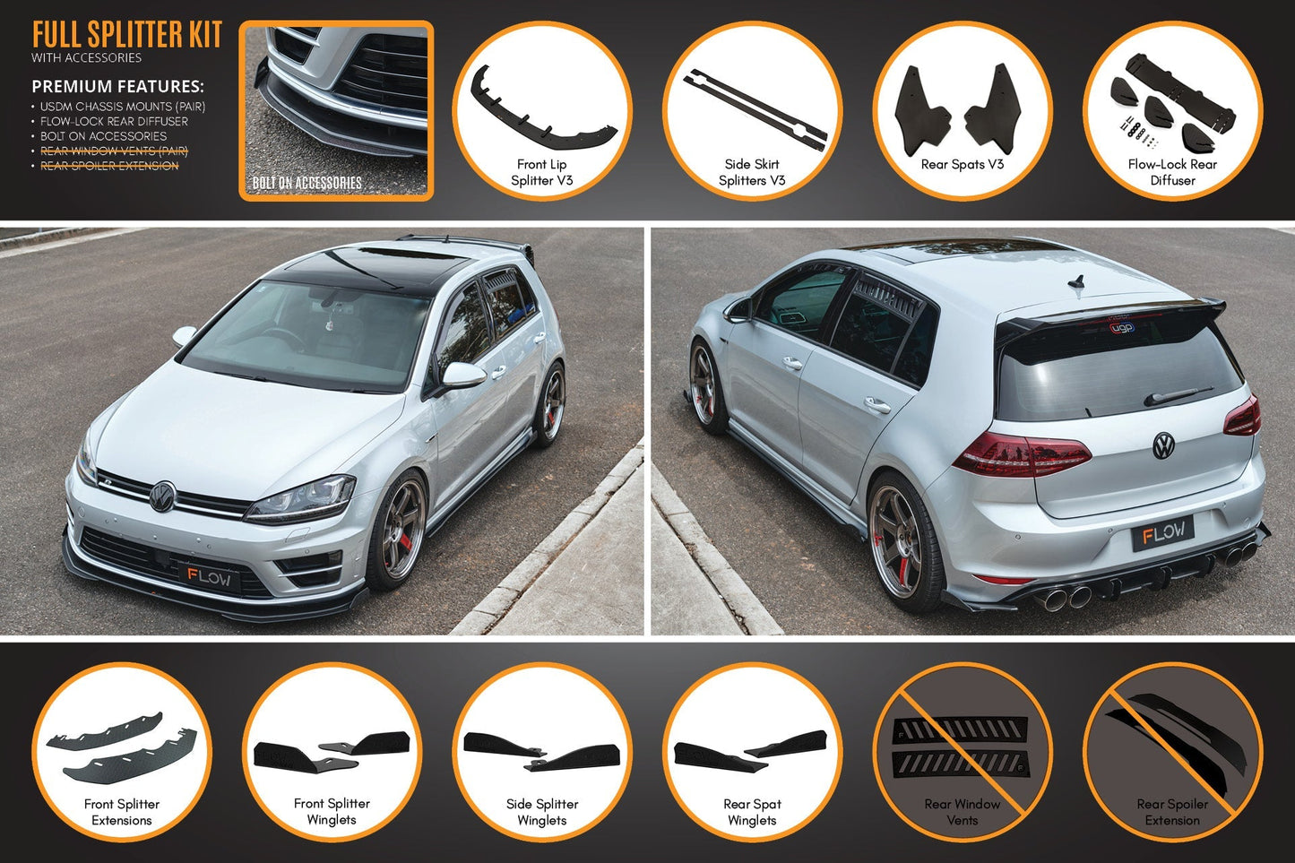 Flow Designs MK7 Golf R (USDM) Full Lip Splitter Set