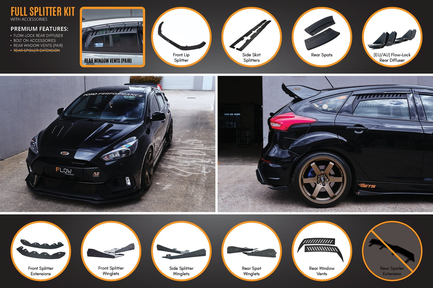Flow Designs MK3 Focus RS Full Lip Splitter Set