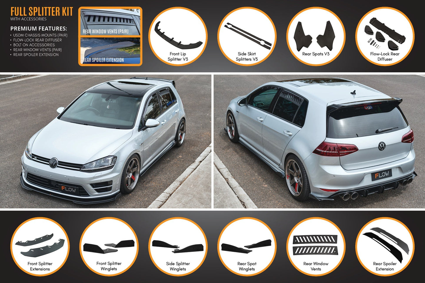 Flow Designs MK7 Golf R (USDM) Full Lip Splitter Set