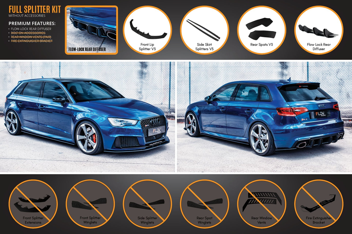 Flow Designs RS3 8V Sportback (Pre-Facelift) Full Lip Splitter Set